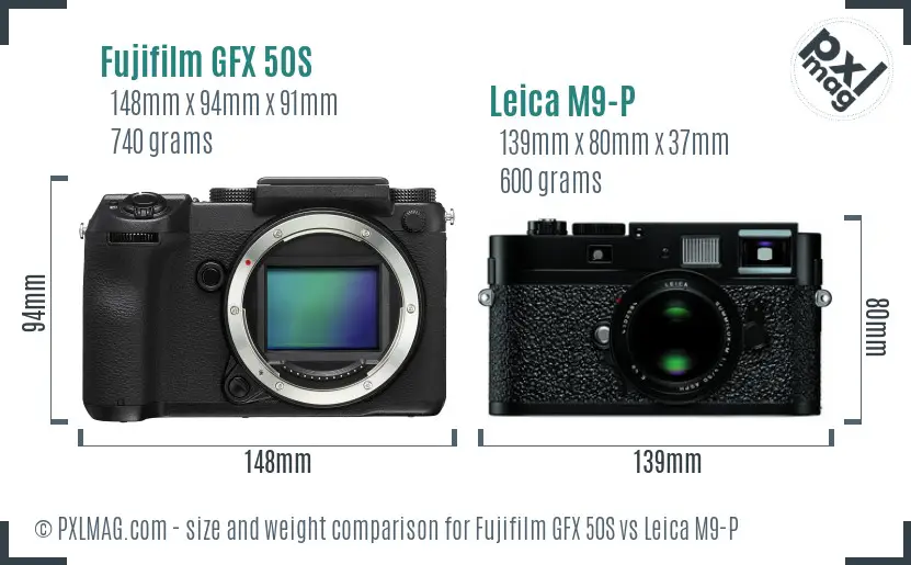 Fujifilm GFX 50S vs Leica M9-P size comparison