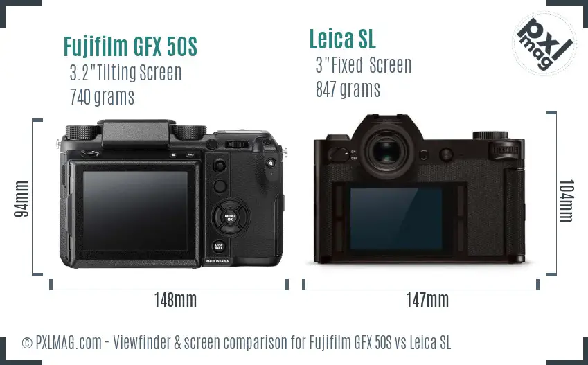 Fujifilm GFX 50S vs Leica SL Screen and Viewfinder comparison