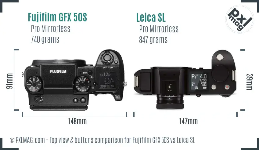 Fujifilm GFX 50S vs Leica SL top view buttons comparison
