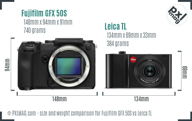 Fujifilm GFX 50S vs Leica TL size comparison