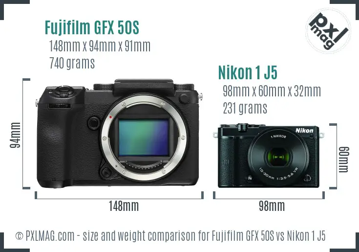 Fujifilm GFX 50S vs Nikon 1 J5 size comparison