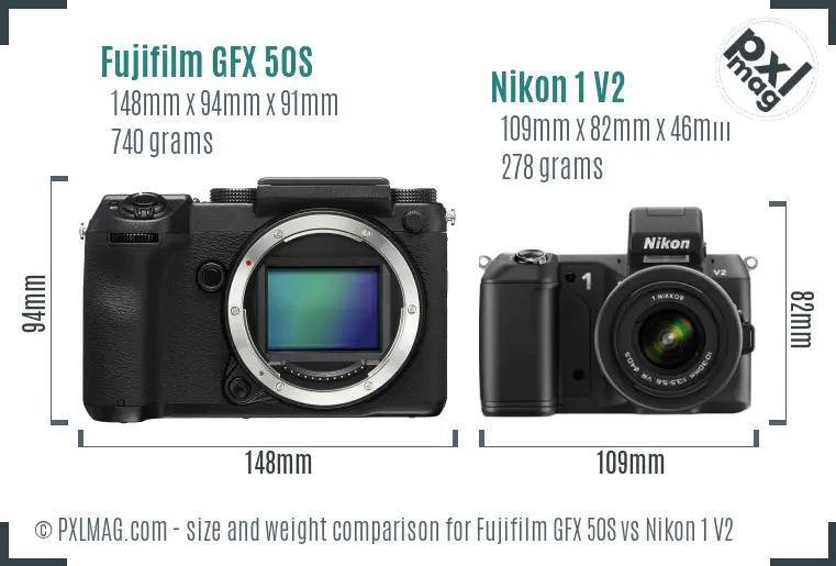 Fujifilm GFX 50S vs Nikon 1 V2 size comparison