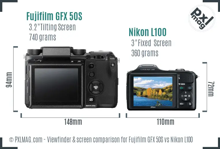 Fujifilm GFX 50S vs Nikon L100 Screen and Viewfinder comparison
