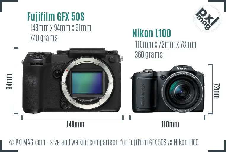 Fujifilm GFX 50S vs Nikon L100 size comparison
