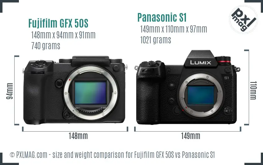 Fujifilm GFX 50S vs Panasonic S1 size comparison Fujifilm GFX 50S vs Panasonic S1 size comparison