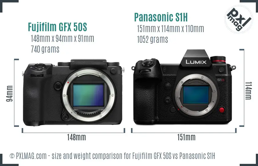 Fujifilm GFX 50S vs Panasonic S1H size comparison