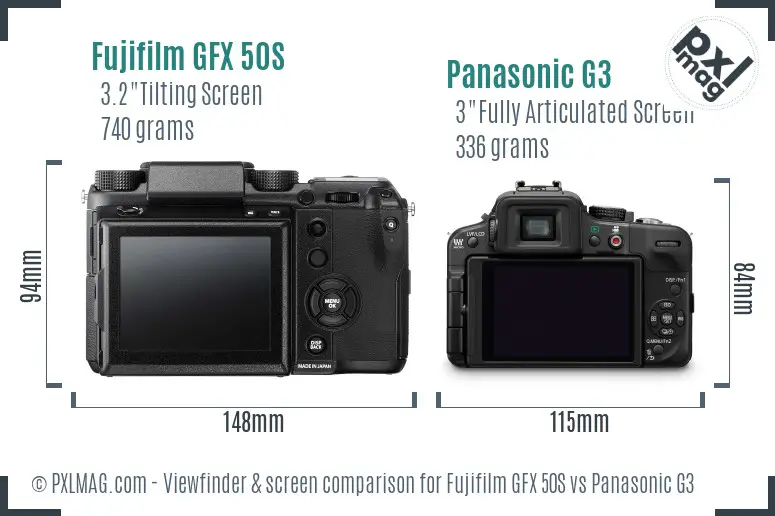 Fujifilm GFX 50S vs Panasonic G3 Screen and Viewfinder comparison