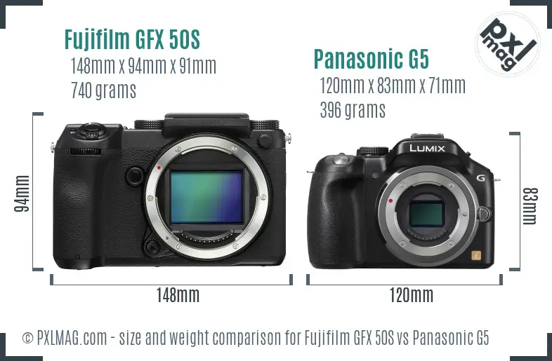 Fujifilm GFX 50S vs Panasonic G5 size comparison