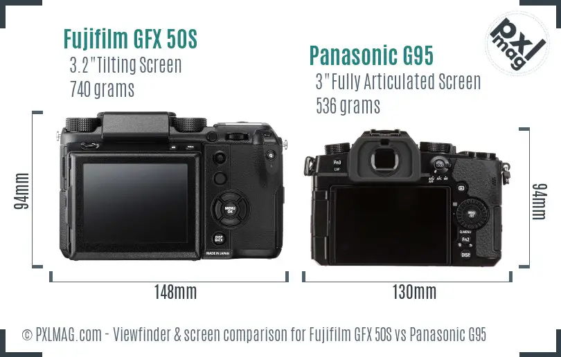 Fujifilm GFX 50S vs Panasonic G95 Screen and Viewfinder comparison