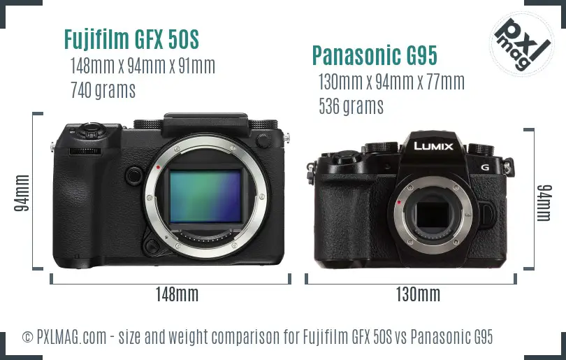 Fujifilm GFX 50S vs Panasonic G95 size comparison