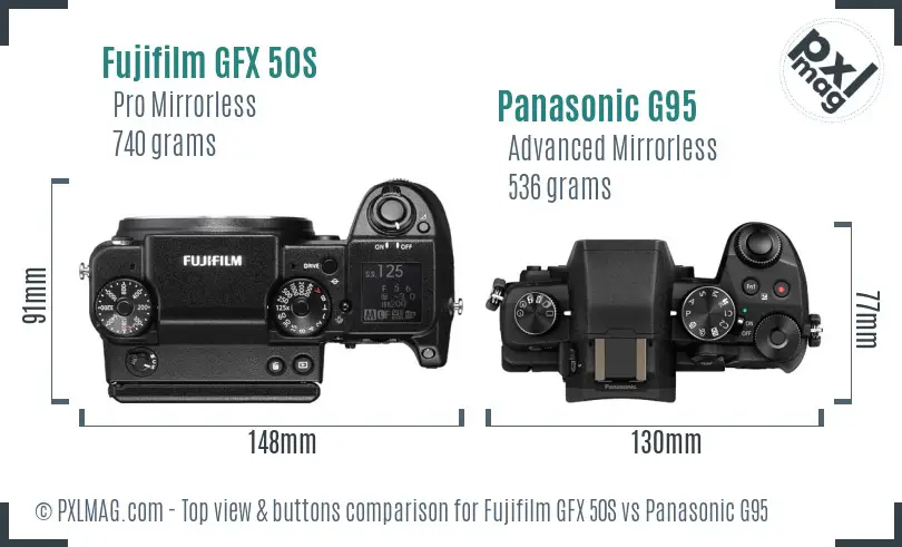 Fujifilm GFX 50S vs Panasonic G95 top view buttons comparison