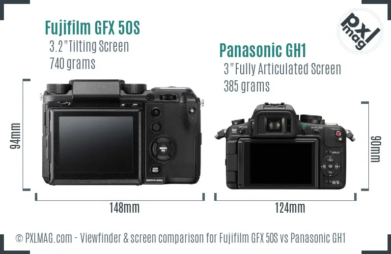 Fujifilm GFX 50S vs Panasonic GH1 Screen and Viewfinder comparison