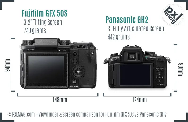 Fujifilm GFX 50S vs Panasonic GH2 Screen and Viewfinder comparison