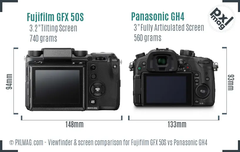 Fujifilm GFX 50S vs Panasonic GH4 Screen and Viewfinder comparison