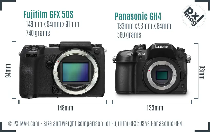 Fujifilm GFX 50S vs Panasonic GH4 size comparison