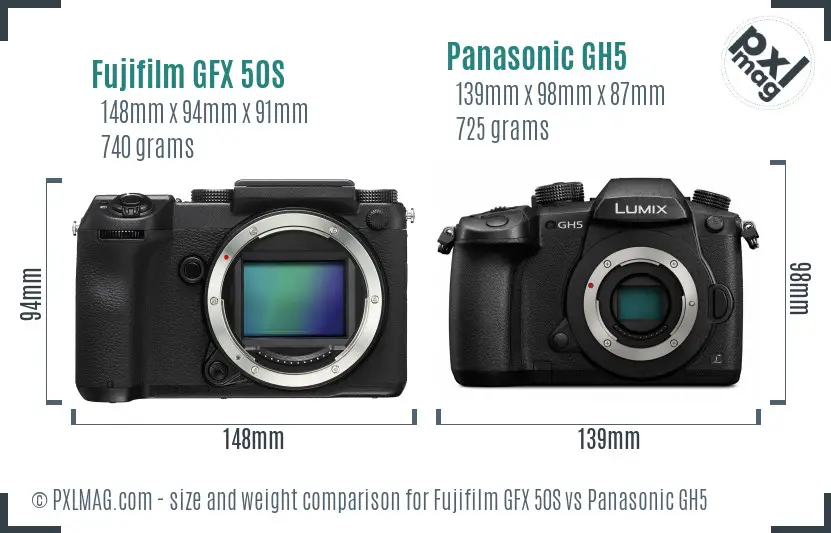 Fujifilm GFX 50S vs Panasonic GH5 size comparison