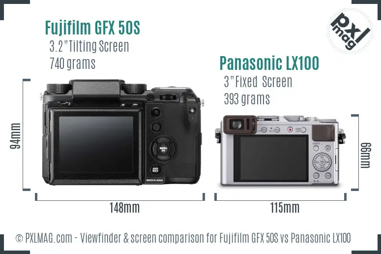 Fujifilm GFX 50S vs Panasonic LX100 Screen and Viewfinder comparison
