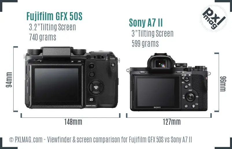 Fujifilm GFX 50S vs Sony A7 II Screen and Viewfinder comparison Fujifilm GFX 50S vs Sony A7 II Screen and Viewfinder comparison
