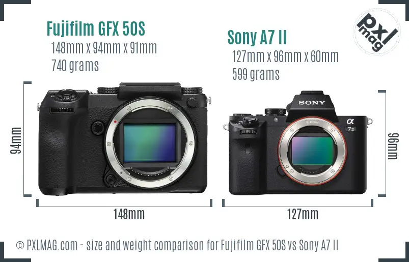 Fujifilm GFX 50S vs Sony A7 II size comparison Fujifilm GFX 50S vs Sony A7 II size comparison