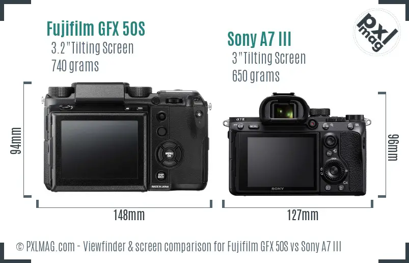 Fujifilm GFX 50S vs Sony A7 III Screen and Viewfinder comparison