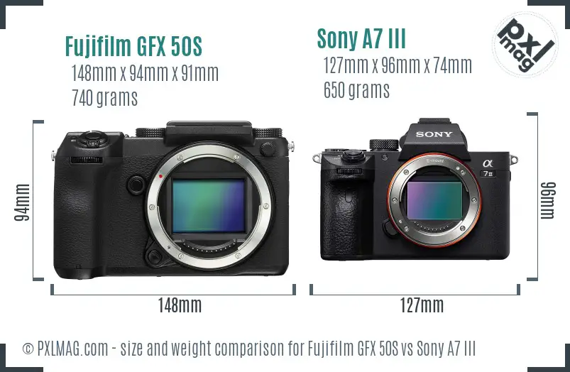 Fujifilm GFX 50S vs Sony A7 III size comparison