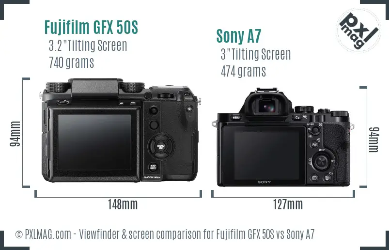 Fujifilm GFX 50S vs Sony A7 Screen and Viewfinder comparison