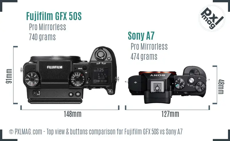 Fujifilm GFX 50S vs Sony A7 top view buttons comparison