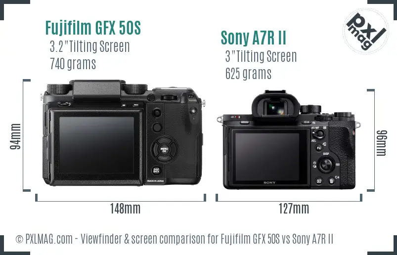 Fujifilm GFX 50S vs Sony A7R II Screen and Viewfinder comparison