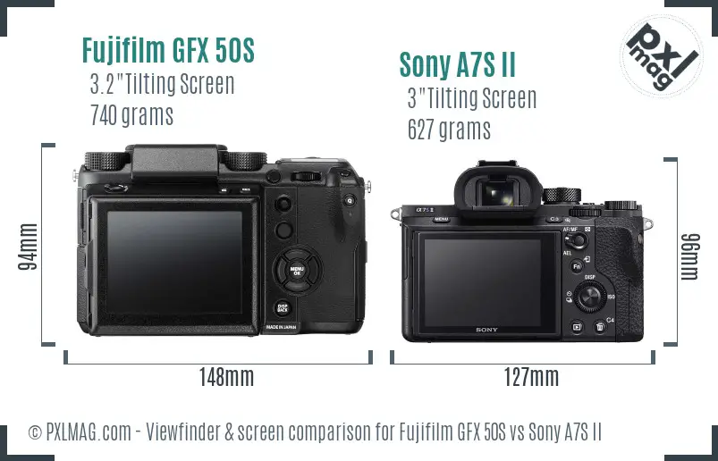 Fujifilm GFX 50S vs Sony A7S II Screen and Viewfinder comparison