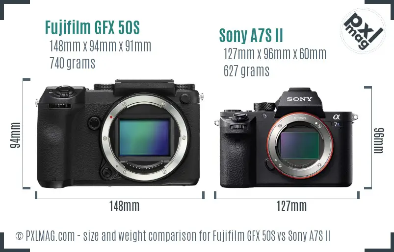 Fujifilm GFX 50S vs Sony A7S II size comparison