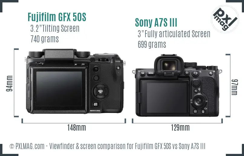 Fujifilm GFX 50S vs Sony A7S III Screen and Viewfinder comparison