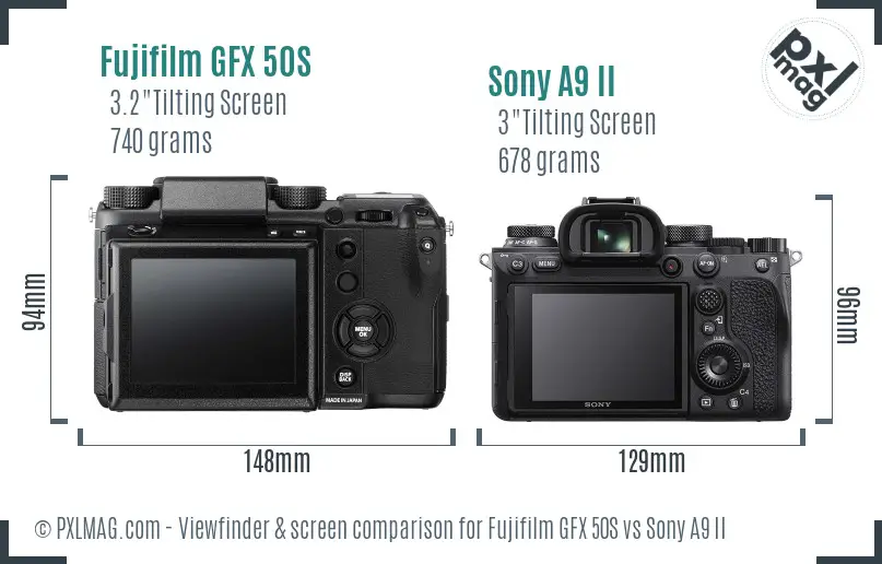 Fujifilm GFX 50S vs Sony A9 II Screen and Viewfinder comparison