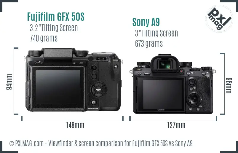 Fujifilm GFX 50S vs Sony A9 Screen and Viewfinder comparison