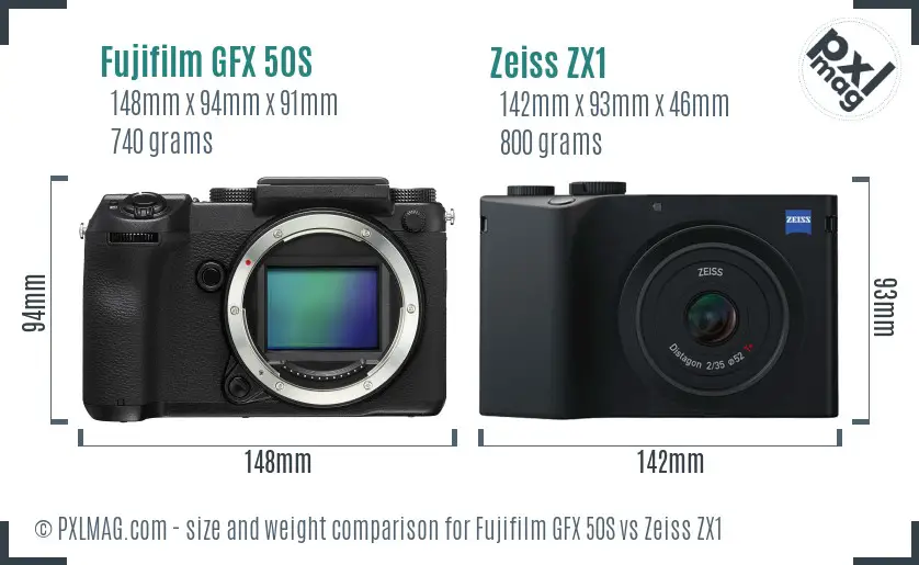 Fujifilm GFX 50S vs Zeiss ZX1 size comparison