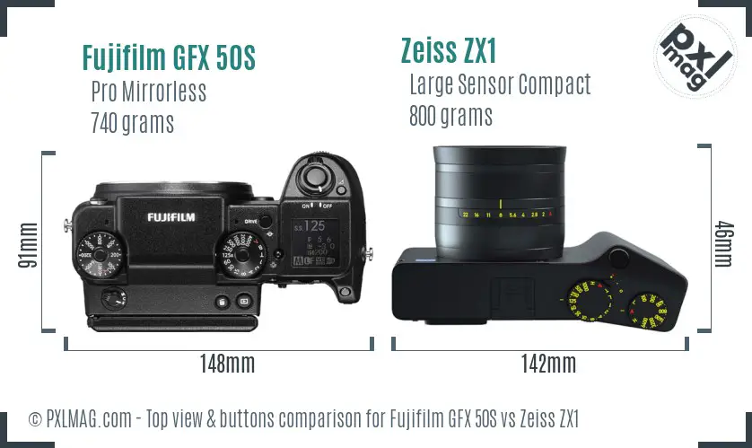 Fujifilm GFX 50S vs Zeiss ZX1 top view buttons comparison
