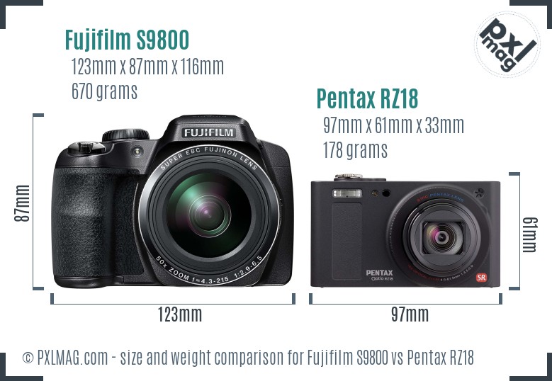 Fujifilm S9800 vs Pentax RZ18 size comparison