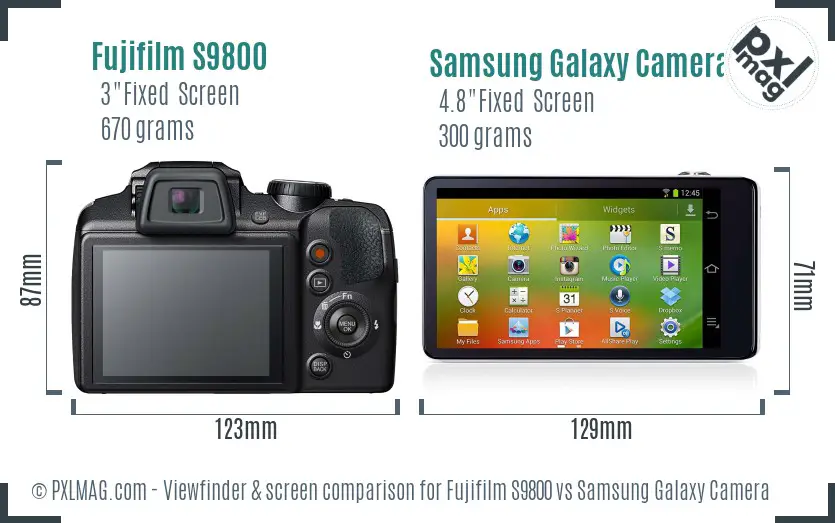 Fujifilm S9800 vs Samsung Galaxy Camera Screen and Viewfinder comparison Fujifilm S9800 vs Samsung Galaxy Camera Screen and Viewfinder comparison
