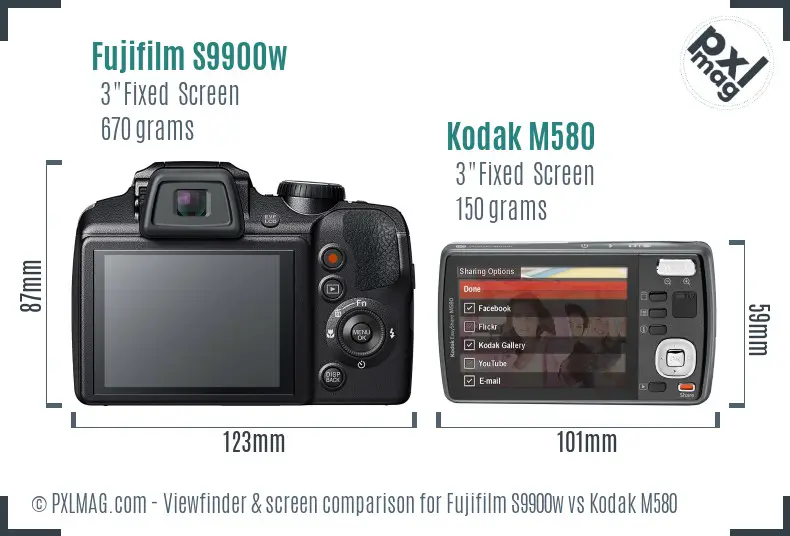 Fujifilm S9900w vs Kodak M580 Screen and Viewfinder comparison