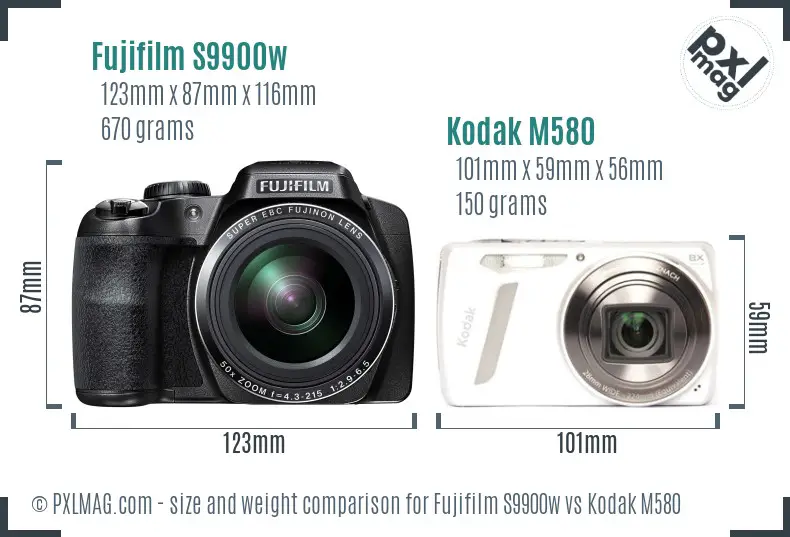 Fujifilm S9900w vs Kodak M580 size comparison