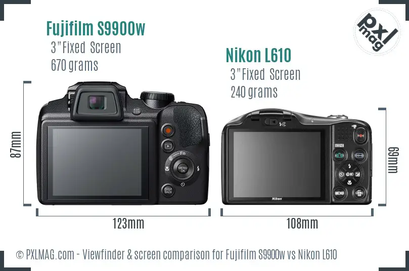 Fujifilm S9900w vs Nikon L610 Screen and Viewfinder comparison Fujifilm S9900w vs Nikon L610 Screen and Viewfinder comparison