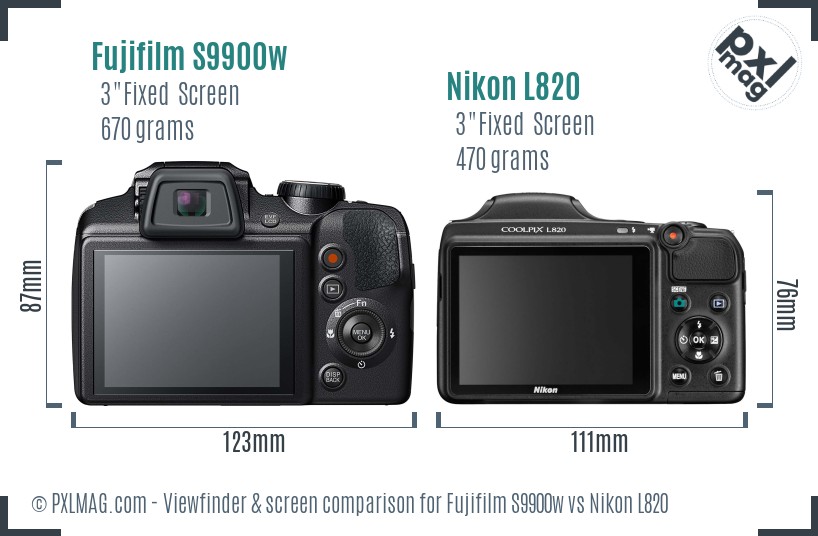 Fujifilm S9900w vs Nikon L820 Screen and Viewfinder comparison