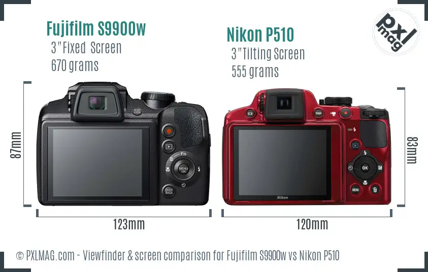 LCD screen and interface comparison