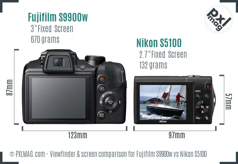 Fujifilm S9900w vs Nikon S5100 Screen and Viewfinder comparison