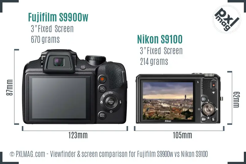 Fujifilm S9900w vs Nikon S9100 Screen and Viewfinder comparison