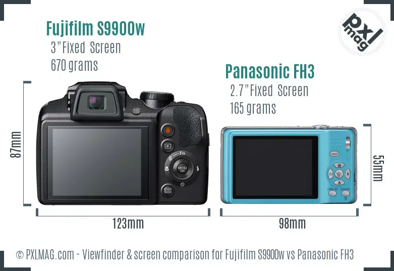Fujifilm S9900w vs Panasonic FH3 Screen and Viewfinder comparison