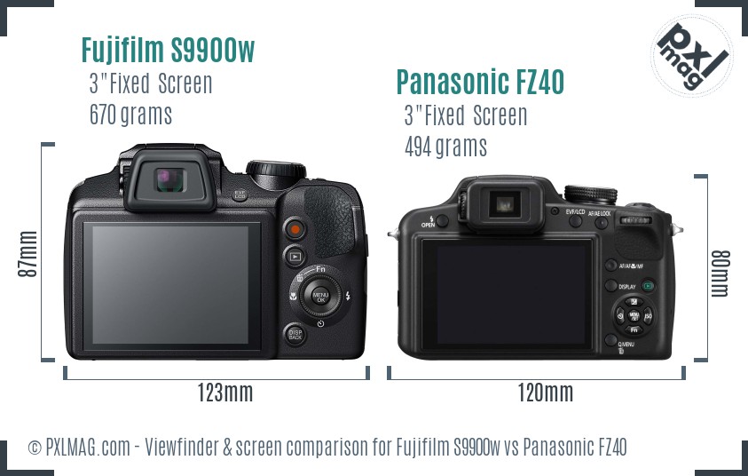 Fujifilm S9900w vs Panasonic FZ40 Screen and Viewfinder comparison