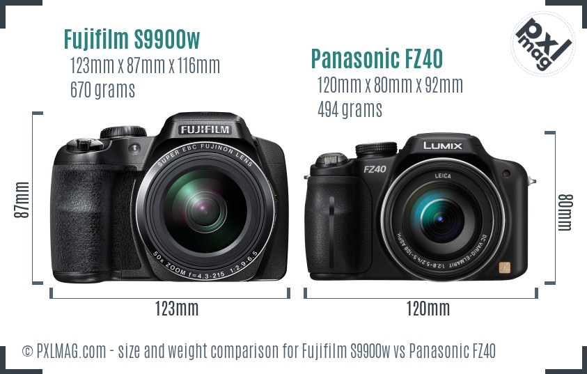 Fujifilm S9900w vs Panasonic FZ40 size comparison