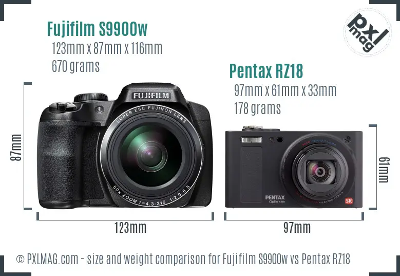 Fujifilm S9900w vs Pentax RZ18 size comparison Fujifilm S9900w vs Pentax RZ18 size comparison