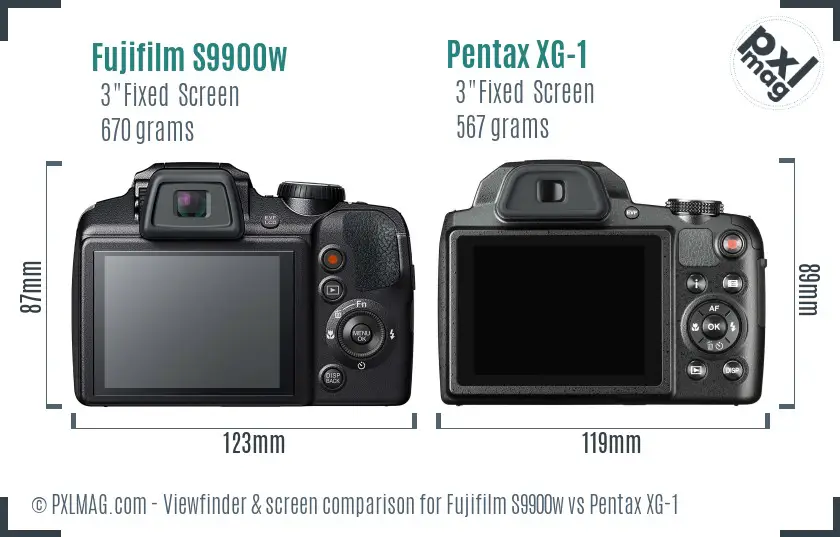 LCD screen and interface comparison