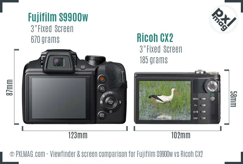 Fujifilm S9900w vs Ricoh CX2 Screen and Viewfinder comparison